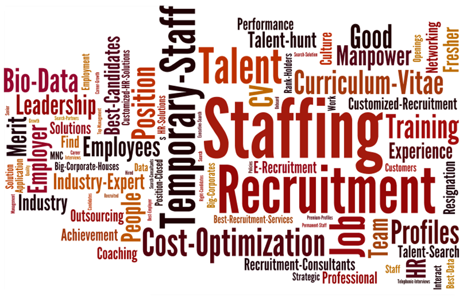 recruitment-administration-the-hr-company